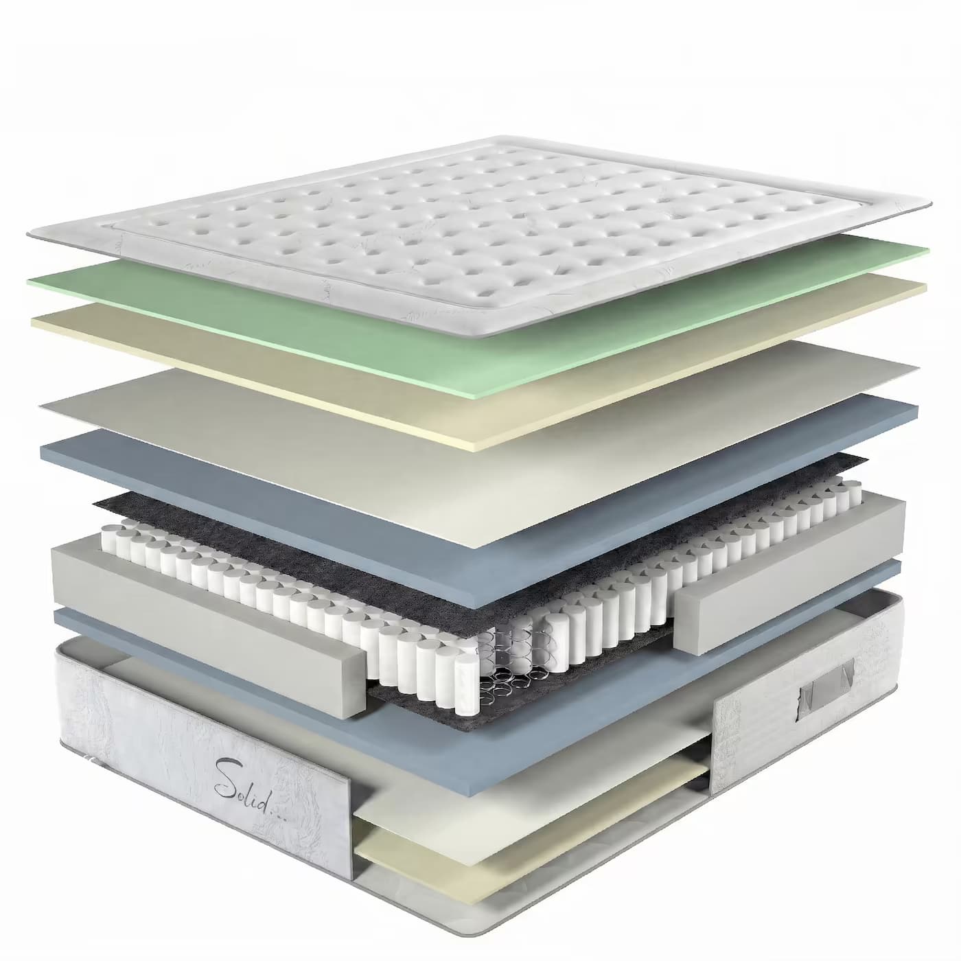 Anatomía del Colchón